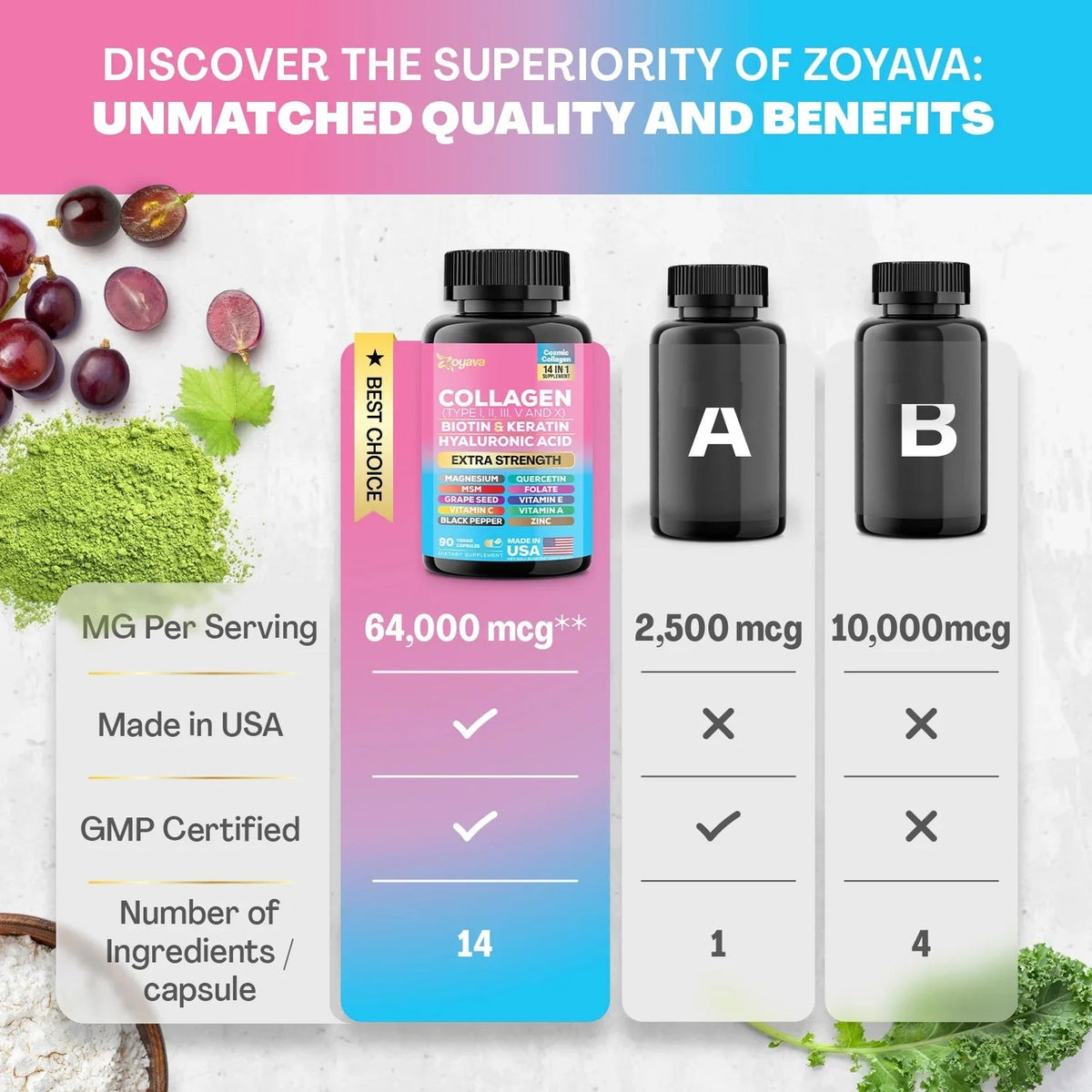 Collagen Multi+™ 14-in-1 – All-in-One Beauty & Wellness Formula