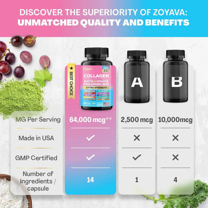 Collagen Multi+™ 14-in-1 – All-in-One Beauty & Wellness Formula